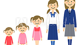 Timeline: Mi línea de Vida