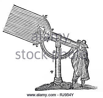 DESCARTES CREA UN MICROSCOPIO SIMPLE CON UN REFLECTOR CONCAVO