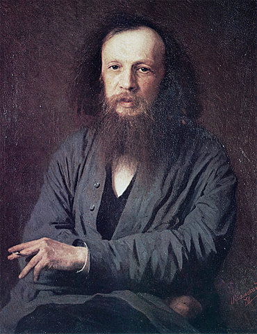 Dmitri Mendeleev