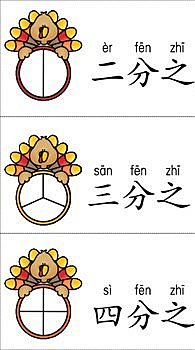 China - Fracciones Decimales