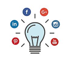 ESTRATEGIAS DEL MARKETING DIGITAL