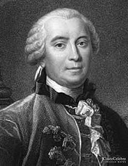 Georges Louis Leclerc