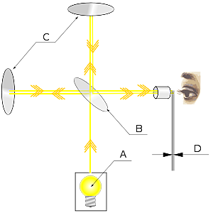 Experimento de Michelson-Morley