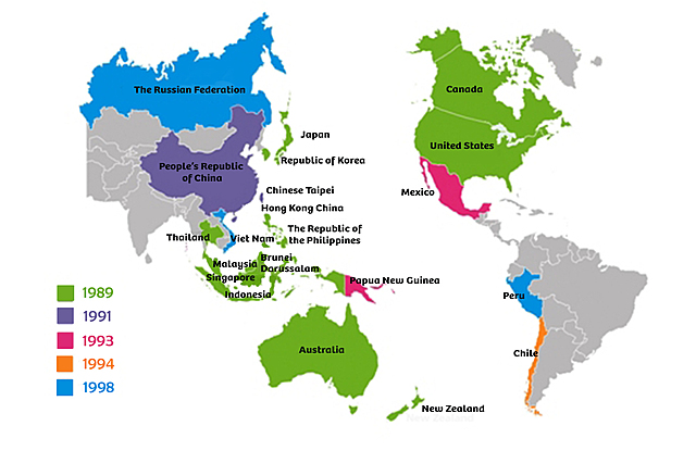 Foro de Cooperación Económica Asia-Pacífico (APEC)