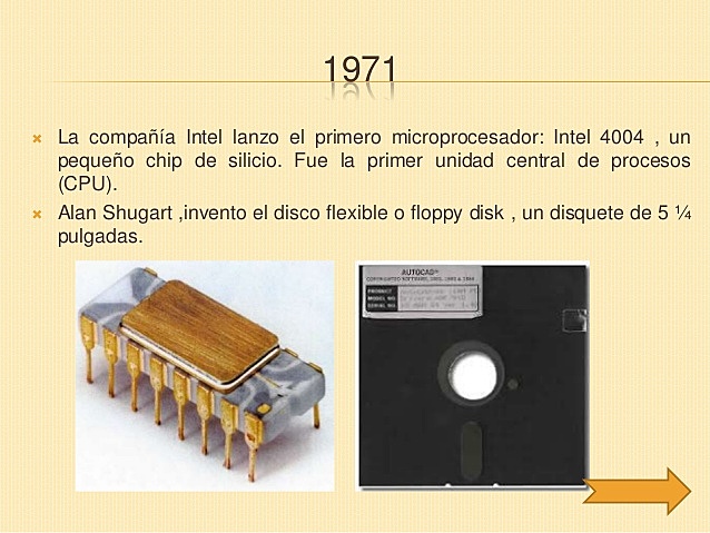 Primer microprocesador, el disquete y el correo electrónico