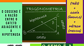 Timeline: Linha cronológica da Trigonometria