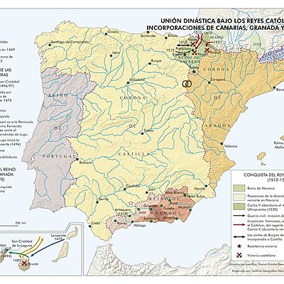 Timeline: ESPAÑA A PRINCIPIOS DE LA EDAD MODERNA