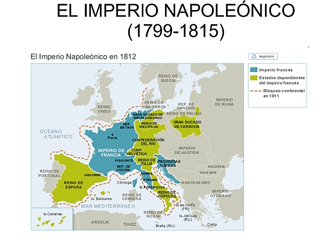 EL IMPERIO NAPOLEÓNICO