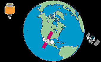 John MacDougall Opens His Electronics Store