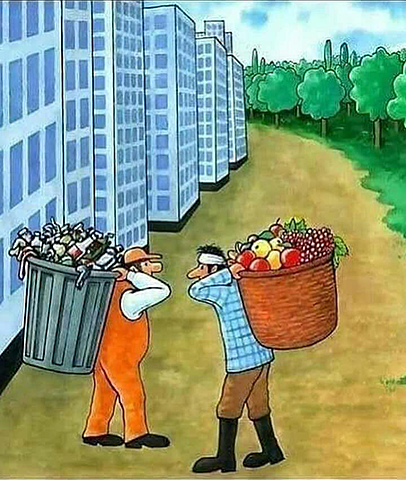 Documento Policy Issues Concerning the Future of community Development