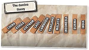 Domino Theory born