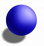 Solid Sphere Model
