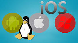 Timeline: GENERACIÓN DE LOS SISTEMAS OPERATIVOS