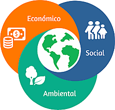 Estrategias para hacer el desarrollo comunitario