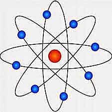 Modelo de  Rutherford