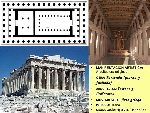 TEMPLO GRIEGO: El PARTENÓN