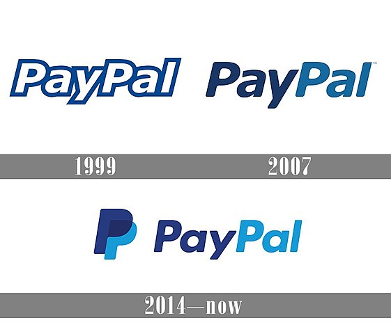PayPal, πύλη ηλεκτρονικών πληρωμών