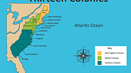 Timeline: 13 colonies