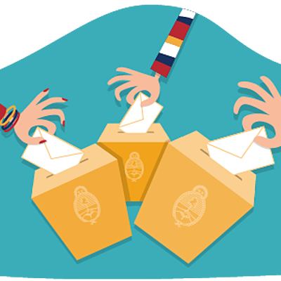 Timeline: HISTORIA DEL VOTO ARGENTINO