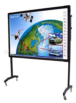The Invention of Interactive White Boards