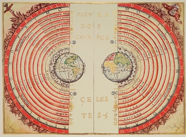 Geocentric theory