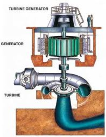 Water turbine invented