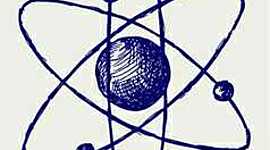 Timeline: Ιστορία της ατομικής θεωρίας