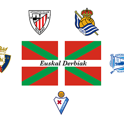 Timeline: Euskal Derbi Esanguratsuenak