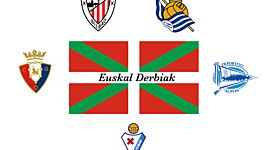 Timeline: Euskal Derbi Esanguratsuenak