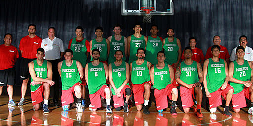 campeonato FIBA Americas