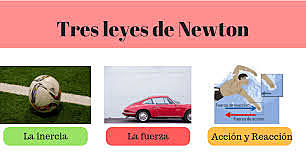 Leyes de Newton