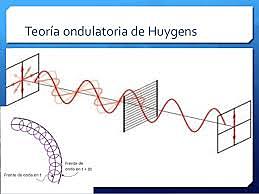Teoría ondulatoria