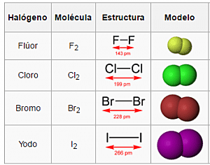 Johann W. Dobereiner