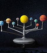 solar system model