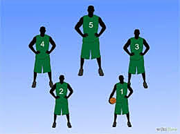 Jugadores por equipo.