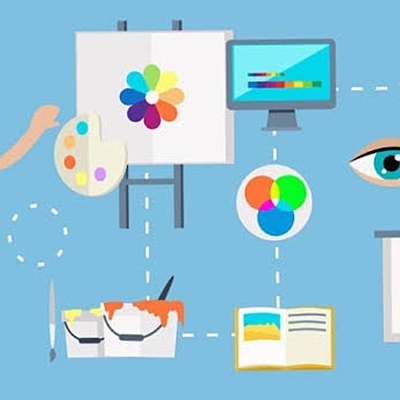 Timeline: Metodología de la investigación