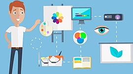 Timeline: Metodología de la investigación