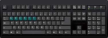 Creation of QWERTY Layout