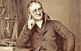 Ley Proporciones Múltiples