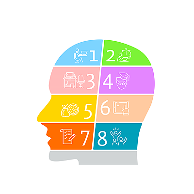 Timeline: Línea ejemplo