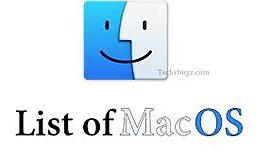 Timeline: versions de MacOs