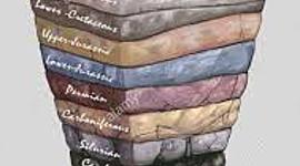 Timeline: Geologic Times