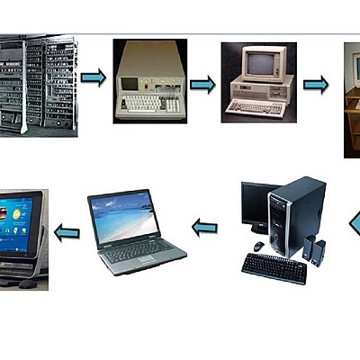 Timeline: Evolució de les TIC