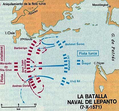 Batalla de Lepanto