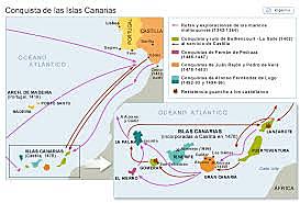 Conquista Islas Canarias