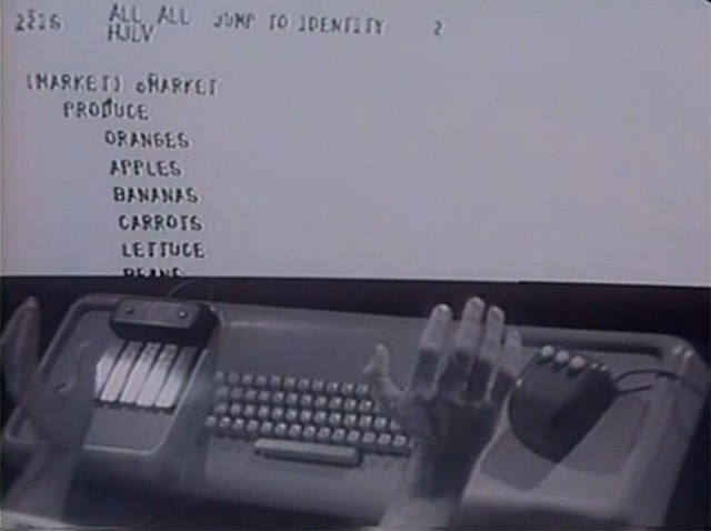 RATÓN, TECLADO Y PANTALLA