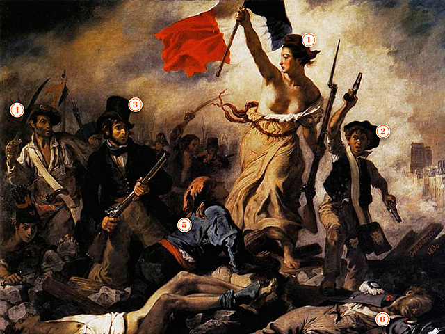 La llibertat guiant el poble