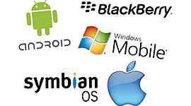 Timeline: SISTEMAS OPERATIVOS PARA SMARTPHONE by Miriam Cano López (1ºASIR/ISO)