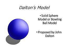 John Dalton