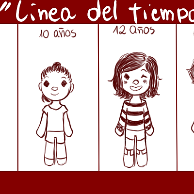 Timeline: Línea de mi vida